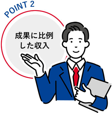 成果に比例した収入